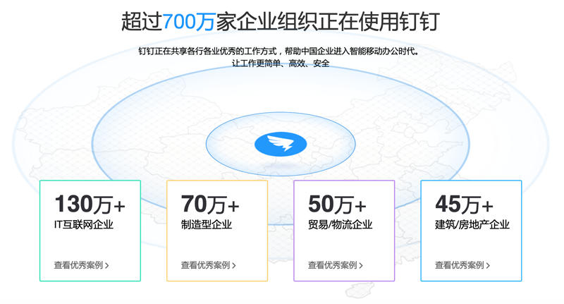 上海钉钉应用开发哪家好？ 屏幕快照 2019-03-03 下午11.19.40